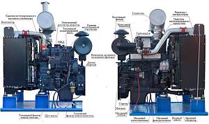 Дизельный генератор ТСС АД-100С-Т400-1РКМ5 в шумозащитном кожухе